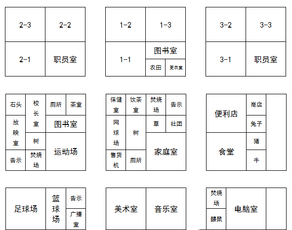 口袋学院物语2金币不减反增版下载 v1.0