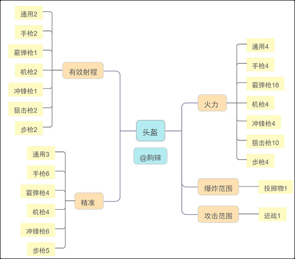 像素射击游戏下载 v16.2.0