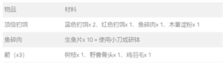 无人岛大冒险2最新版下载 v2.3.1.0