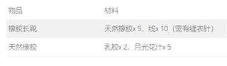 无人岛大冒险2最新版下载 v2.3.1.0