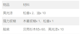 无人岛大冒险2最新版下载 v2.3.1.0