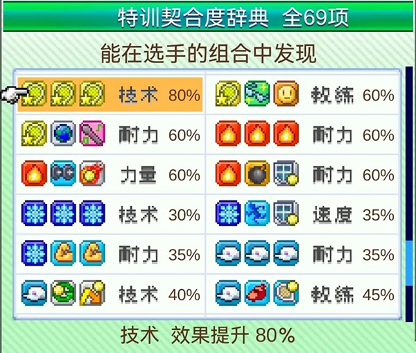 网球俱乐部物语正常版下载 v2.0.9