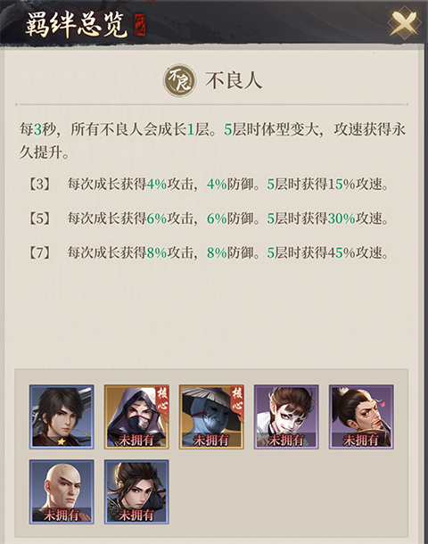 新不良人手游下载 v1.0.265