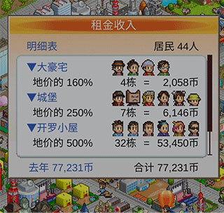 都市大亨物语无限金币版下载 v1.3.21