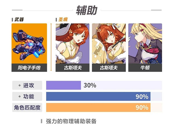 崩坏学园3无限水晶版下载 v2.3.1