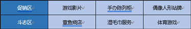 游戏厅物语正式版下载 v3.00