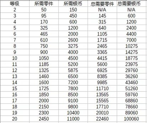 金属风暴手游下载 v6.5.0