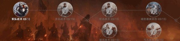 权力的游戏凛冬将至手游下载 v1.7.4