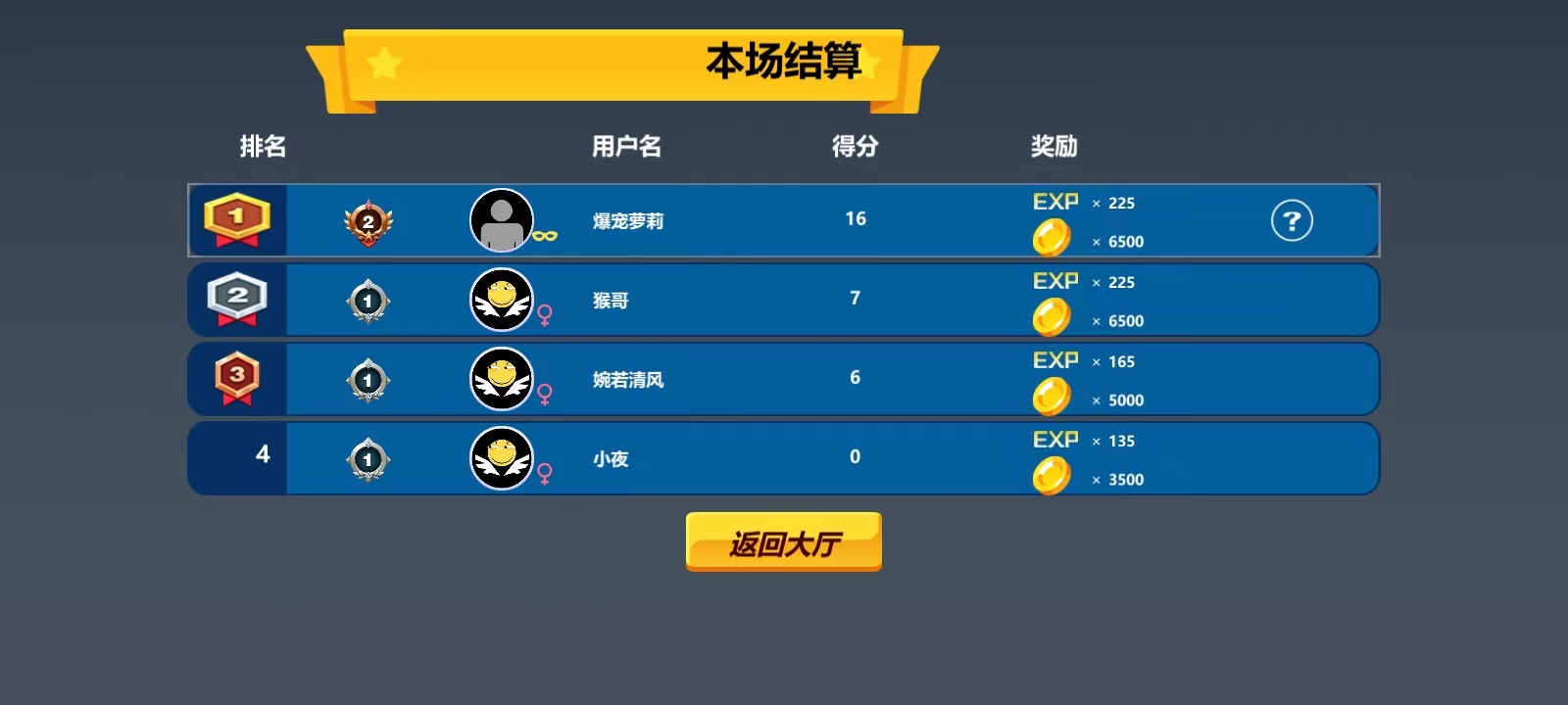 格斗火柴人双人游戏下载 v23.21.15