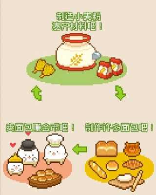 妖精面包房免广告版下载 v6.9