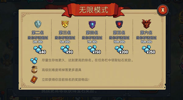 帝国守卫战无限钻石版下载 v3.1.4