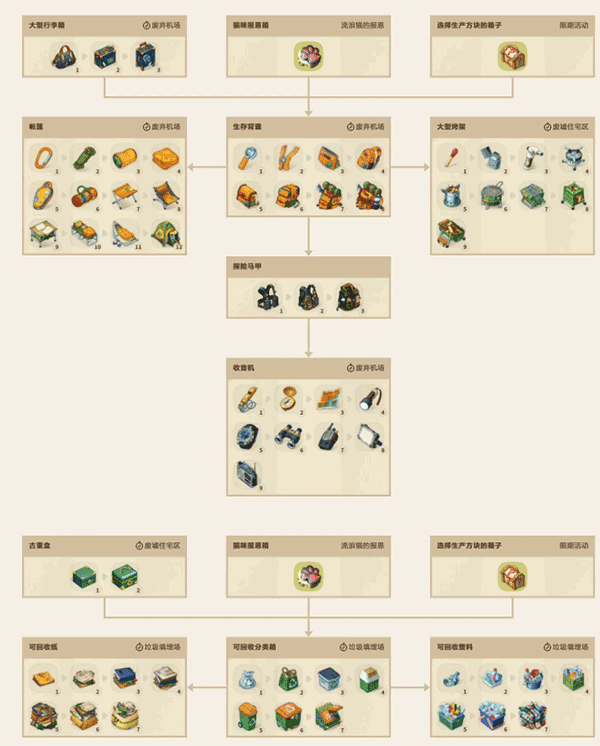 求生merge生存之地安卓版下载 v1.38.1