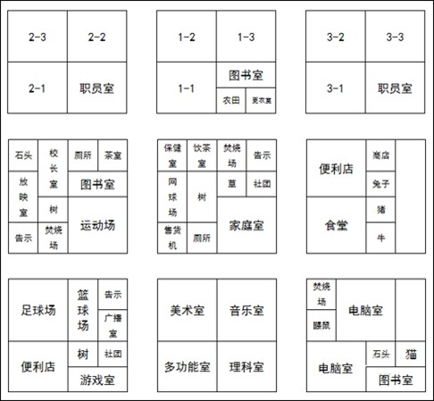 名门口袋学院2无限研究点数下载 v2.1.8