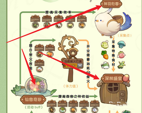 爆炒江湖最新版下载 v1.37