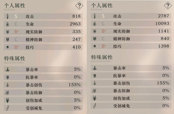 重返未来1999渠道服下载 v2.7.0