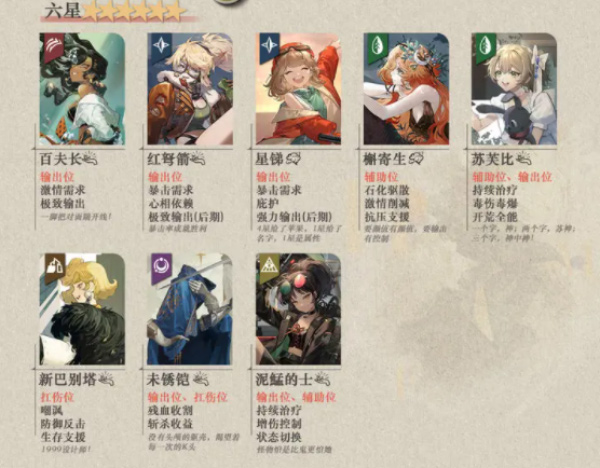 重返未来1999渠道服下载 v2.7.0