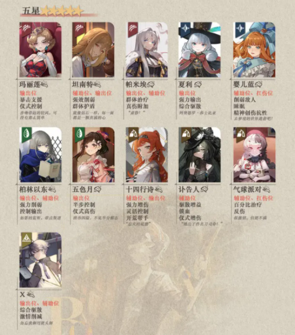 重返未来1999渠道服下载 v2.7.0