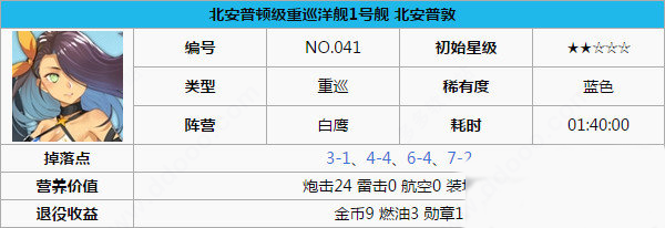 碧蓝航线全角色全皮肤版下载 v8.2.1