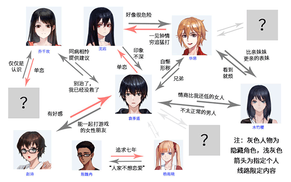 他人世界末完整版下载 v1.2.3