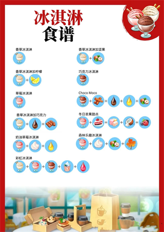 mycafe最新版下载 v25.4.01