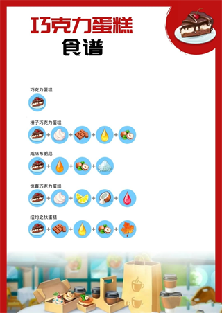 mycafe最新版下载 v25.4.01