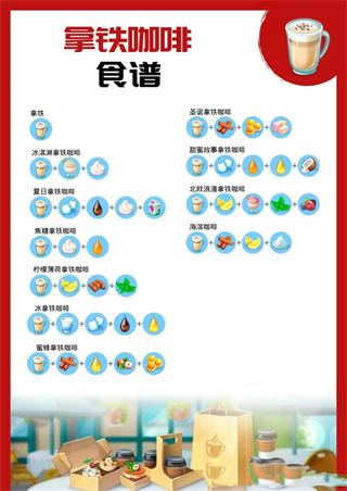 mycafe最新版下载 v25.4.01