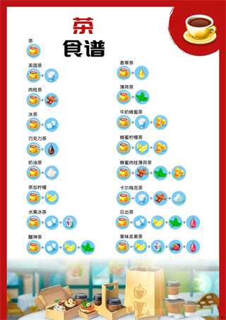 mycafe最新版下载 v25.4.01