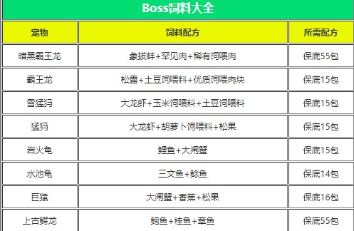 创造与魔法内购无限金币版下载 v1.0.0764