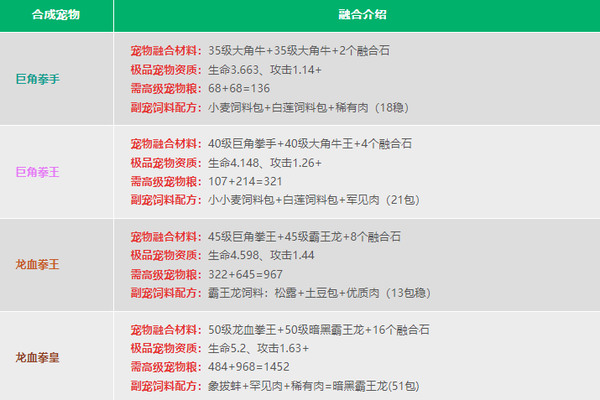 创造与魔法内购无限金币版下载 v1.0.0764