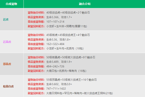 创造与魔法内购无限金币版下载 v1.0.0764