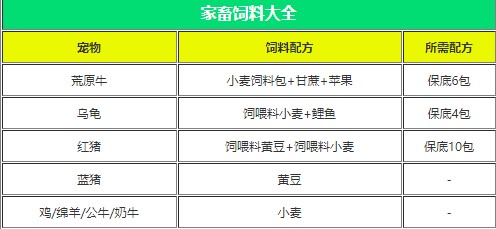 创造与魔法内购无限金币版下载 v1.0.0764