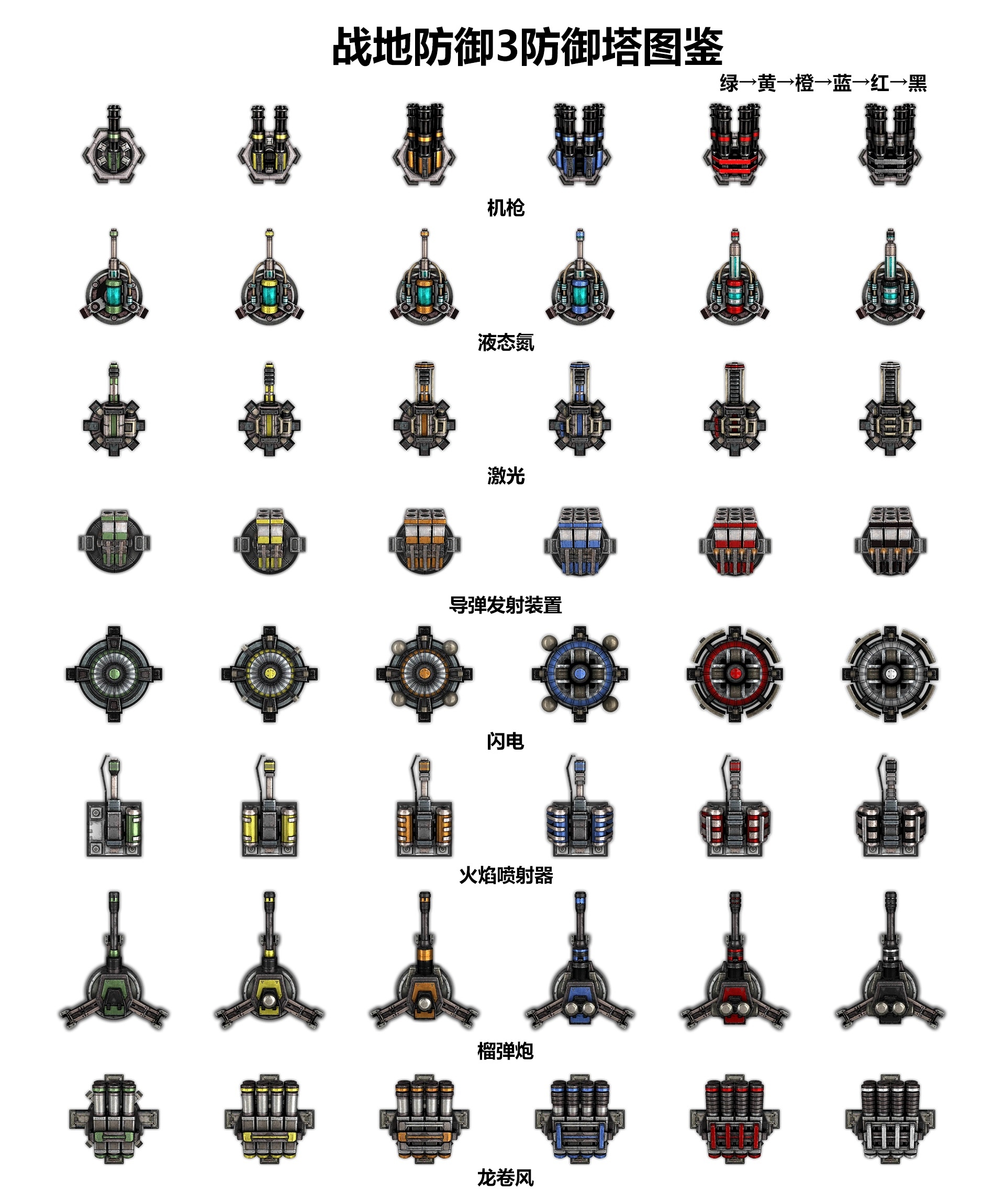 战地防御3无限金币版下载 v1.3.5