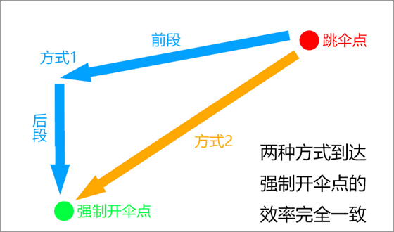 pubg全球服最新版本下载 v3.7.0