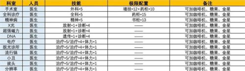 双点医院手机版下载 v1.1.9