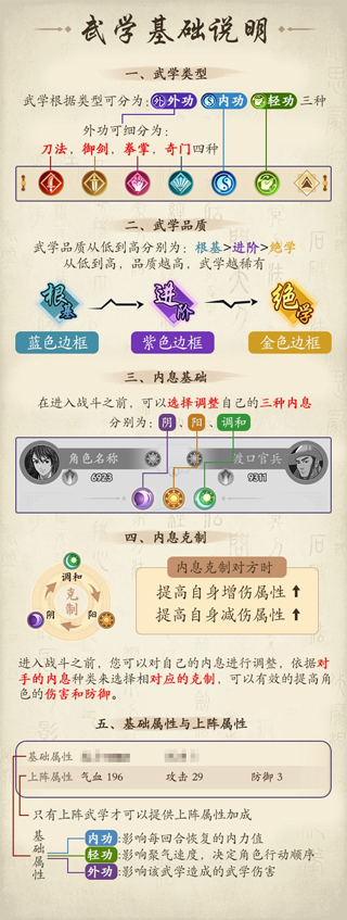 无名江湖手游下载 v6.80