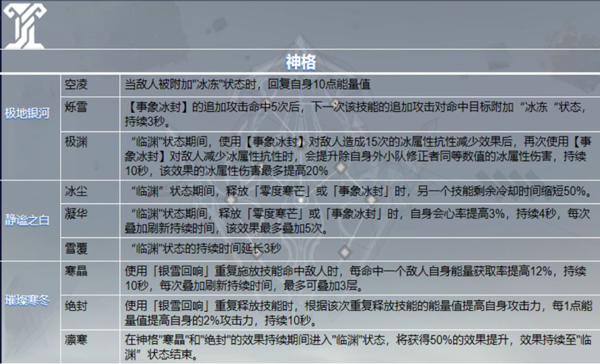 深空之眼手游下载 v0.300.11