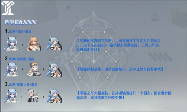 深空之眼手游下载 v0.300.11