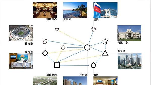 迷你地铁免费版下载 v2.54.1