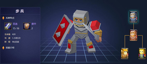 战就战内购版下载 v1.4.5