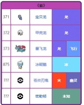 宝可梦朱紫手游下载 v1.0.188