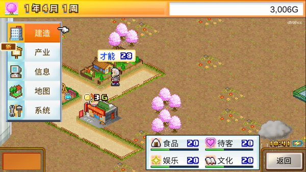 都市大亨物语正版下载 v3.00