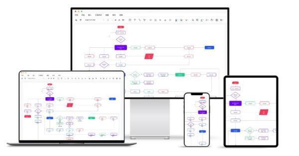 EdrawMax电脑版 12.0.4 最新版