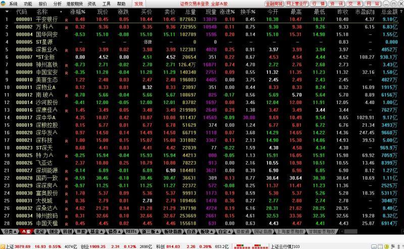 金鼓盈通通达信电脑版v6.79