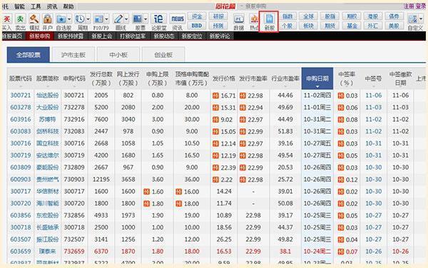 同花顺财富先锋(至尊版) v9.30.18官方版